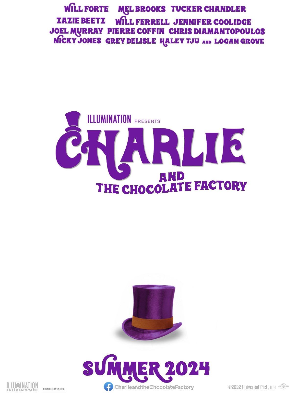 Charlie And The Chocolate Factory Fandom   5491cd05 Fa67 40af 80b8 B60243d9f3e5