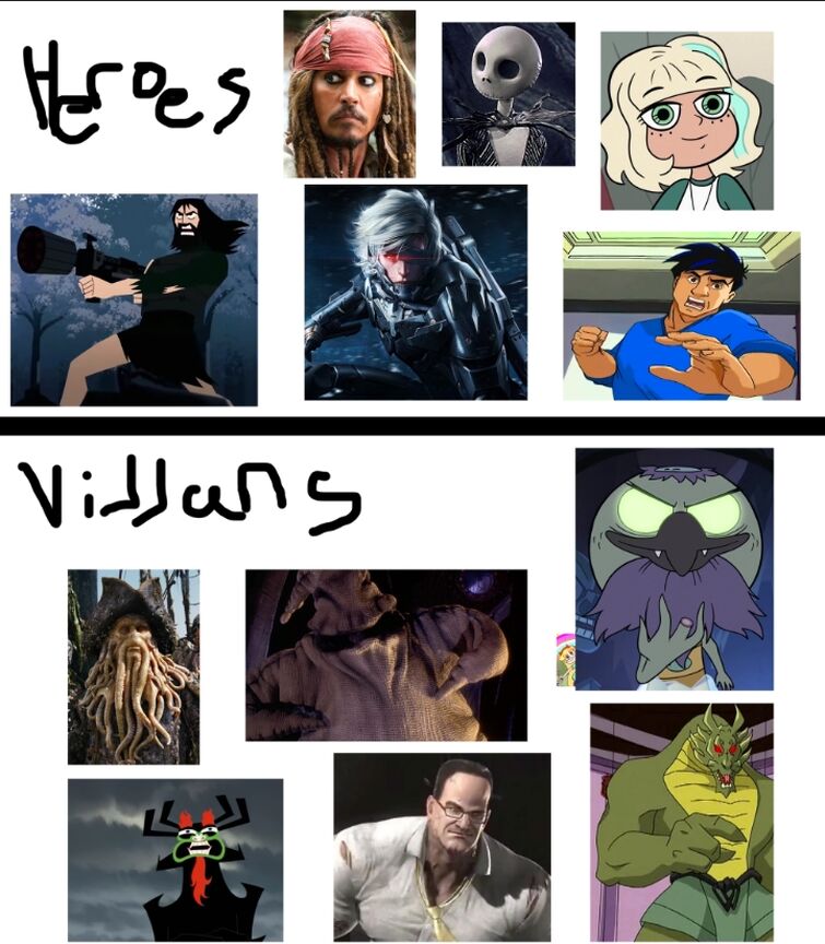 Memes, Villains Wiki