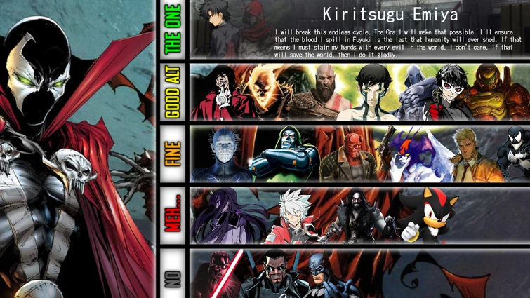 Spawn (Image Comics) Tier List/Ranking. | Fandom