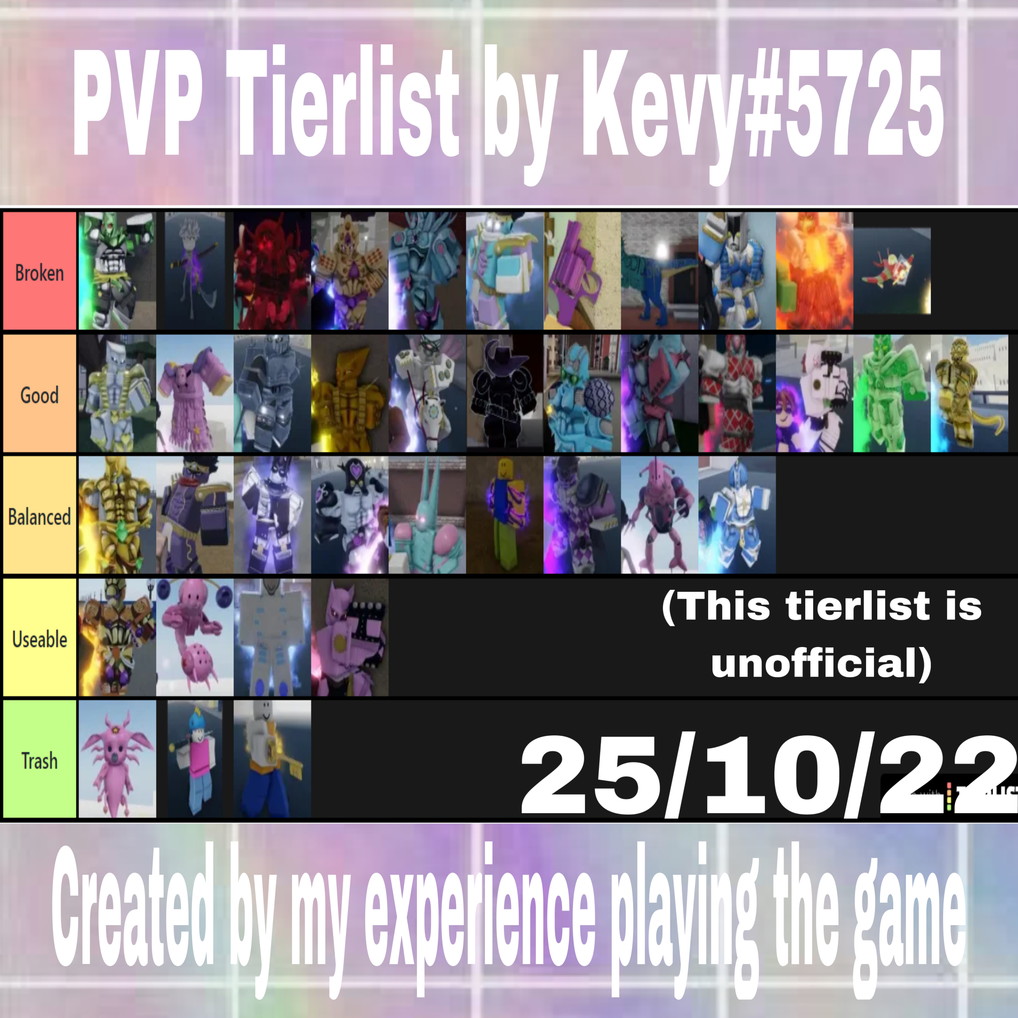 YBA PvP Tier List. Rate it, rate it now. : r/YourBizarreAdventure