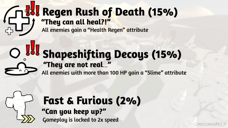 Discuss Everything About Tower Defense Simulator Wiki | Fandom