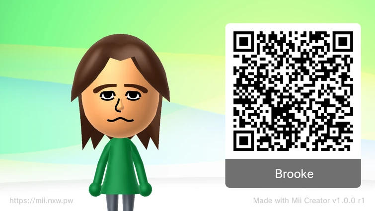 ROASTING YOUR MIIS 2025 EDITION | Fandom
