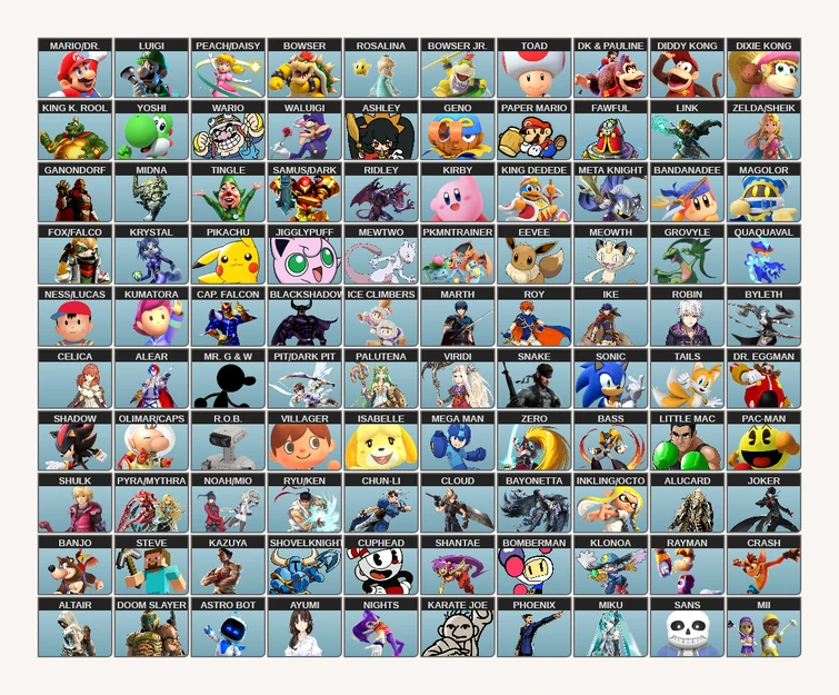 Since I finished the Smash fighter tier lists, I updated my Smash 6 ...