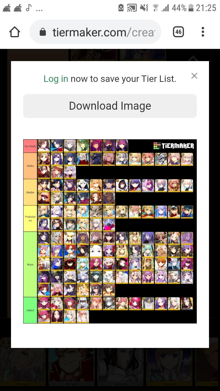 Waifu Tier List Is Done Fandom