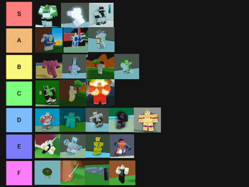 Well I Made A Pvp Tier List Dont Hate Me Just Cuz Its Not Right This Is My Opinion Fandom - me pvp roblox