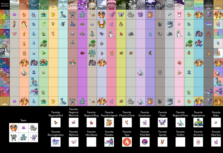 BEST POKEMON OF EACH TYPE 