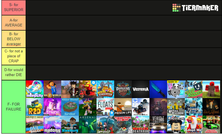Here is my roblox games tier list