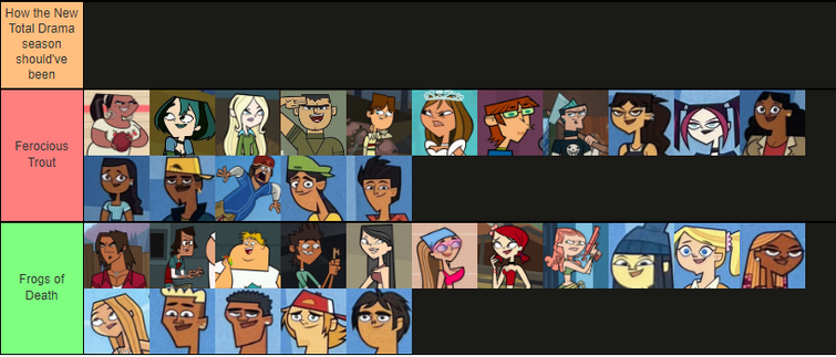 The NAMES of the characters of the new season of TOTAL DRAMA have