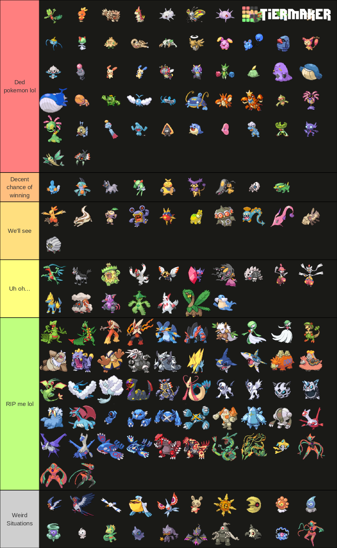 Pokémon de tipo lucha Tier List (Community Rankings) - TierMaker