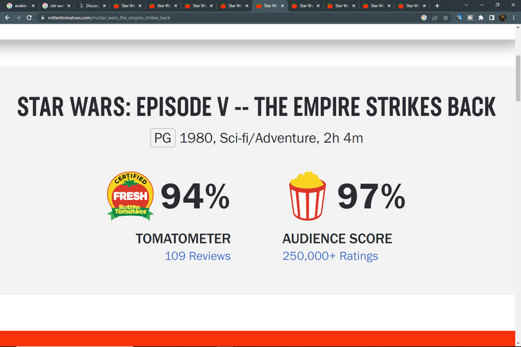 Star Wars Rotten Tomatoes Scores - Critics vs Audiences : r/StarWars