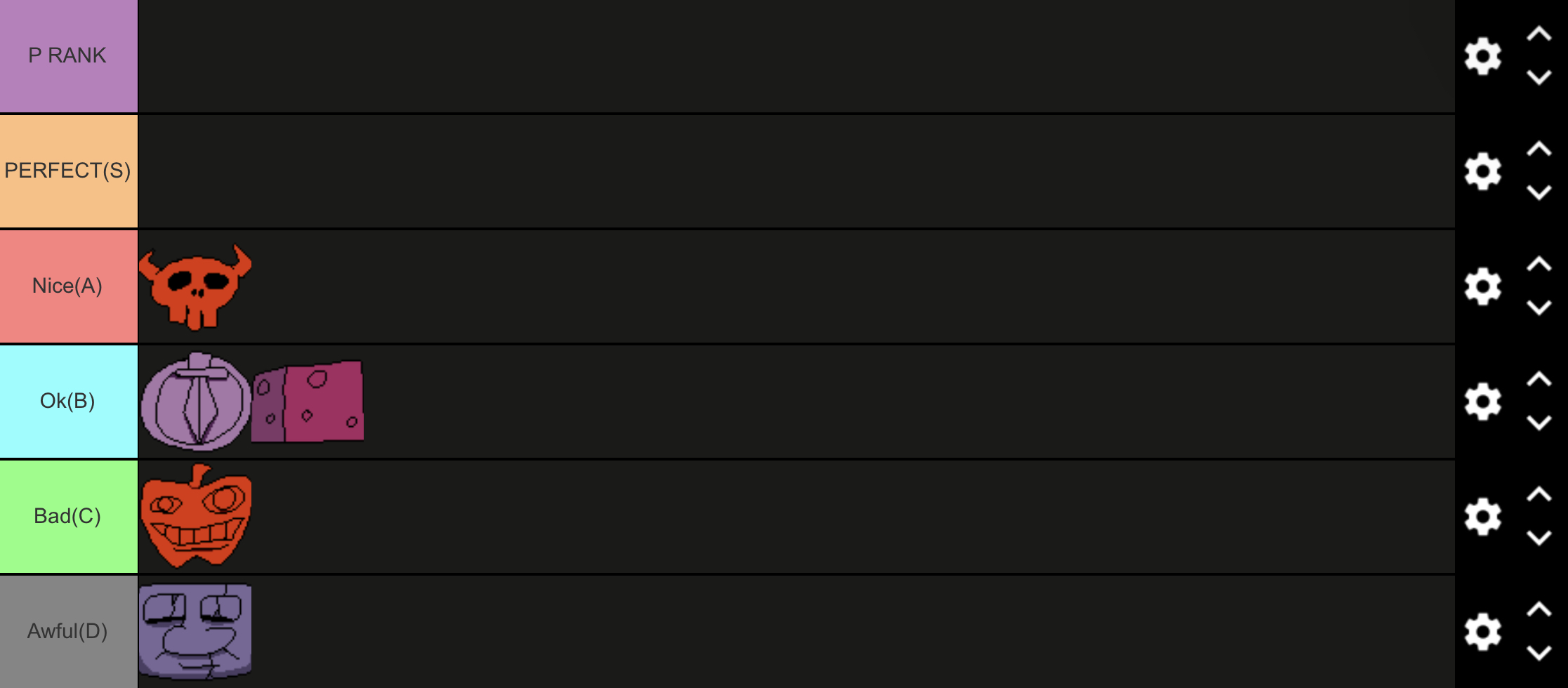 pizza-tower-tierlist-fandom