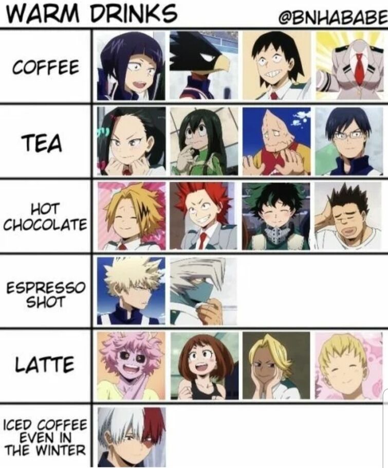 espressOH! - Favorite Boku No Hero Academia Characters! - OH! Press