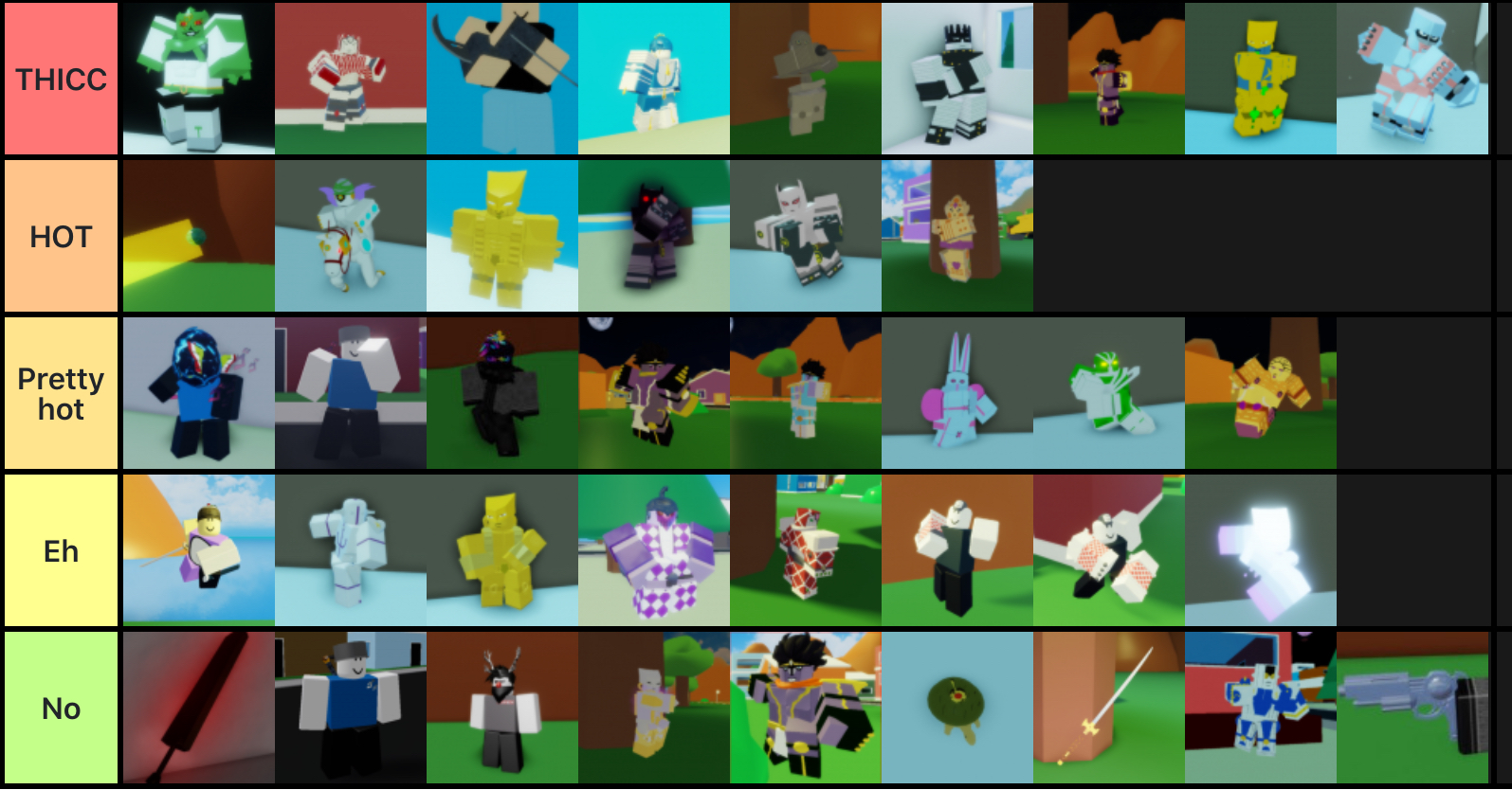 Ranking The Most Hottest Stands Fandom - roblox thicc meme