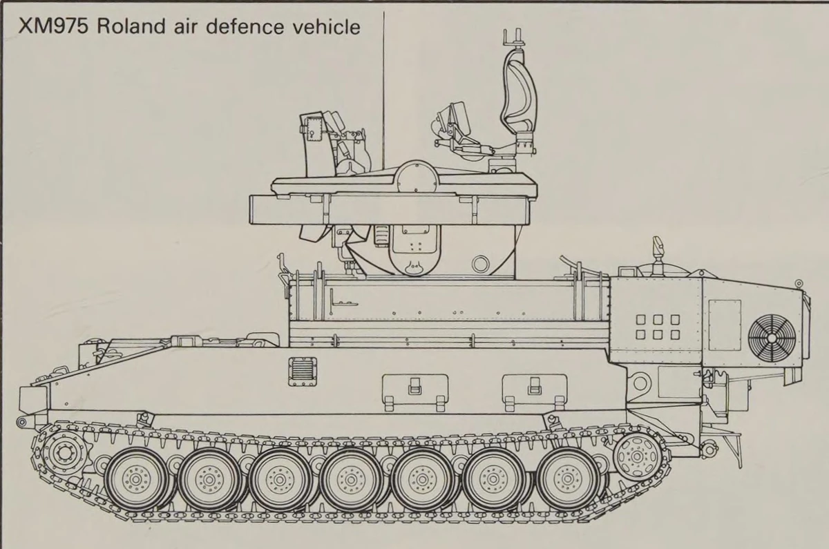 XM975 (American self-propelled anti-aircraft missile system) | 555PL10 ...