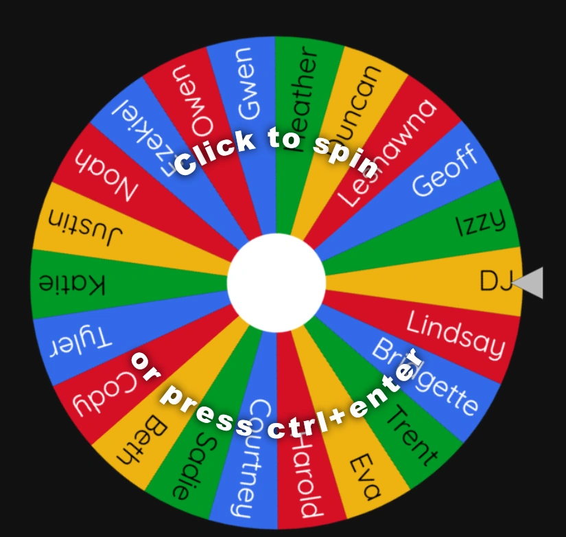 I'll spin this wheel and whatever two TDI character it lands on you