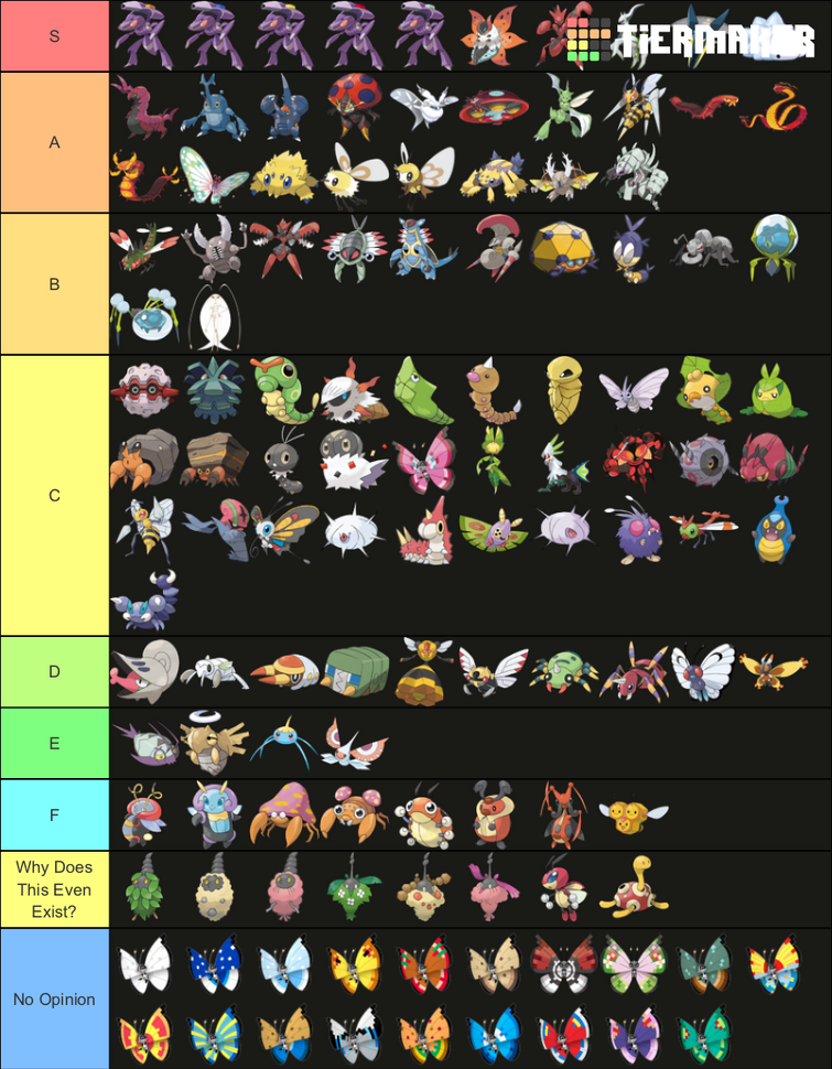 Bug Type Pokemon Tier List Fandom