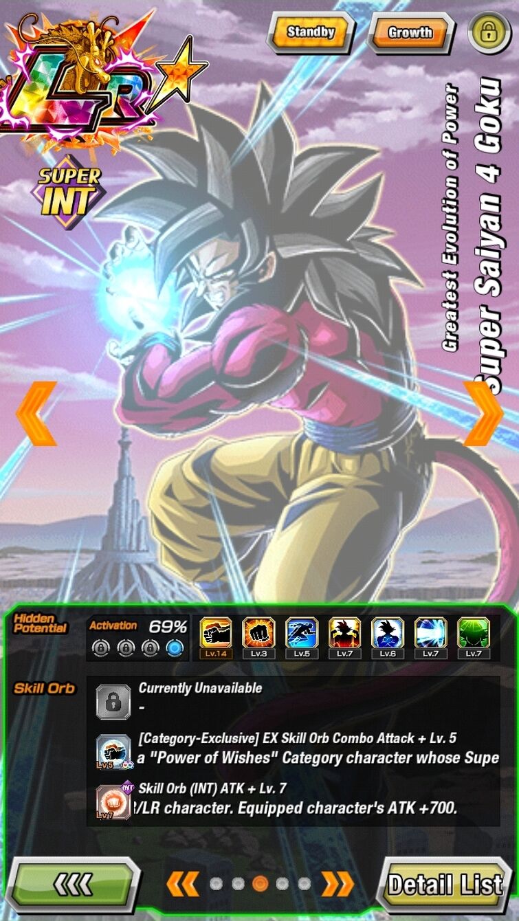 Greatest Evolution of Power Super Full Power Saiyan 4 Goku