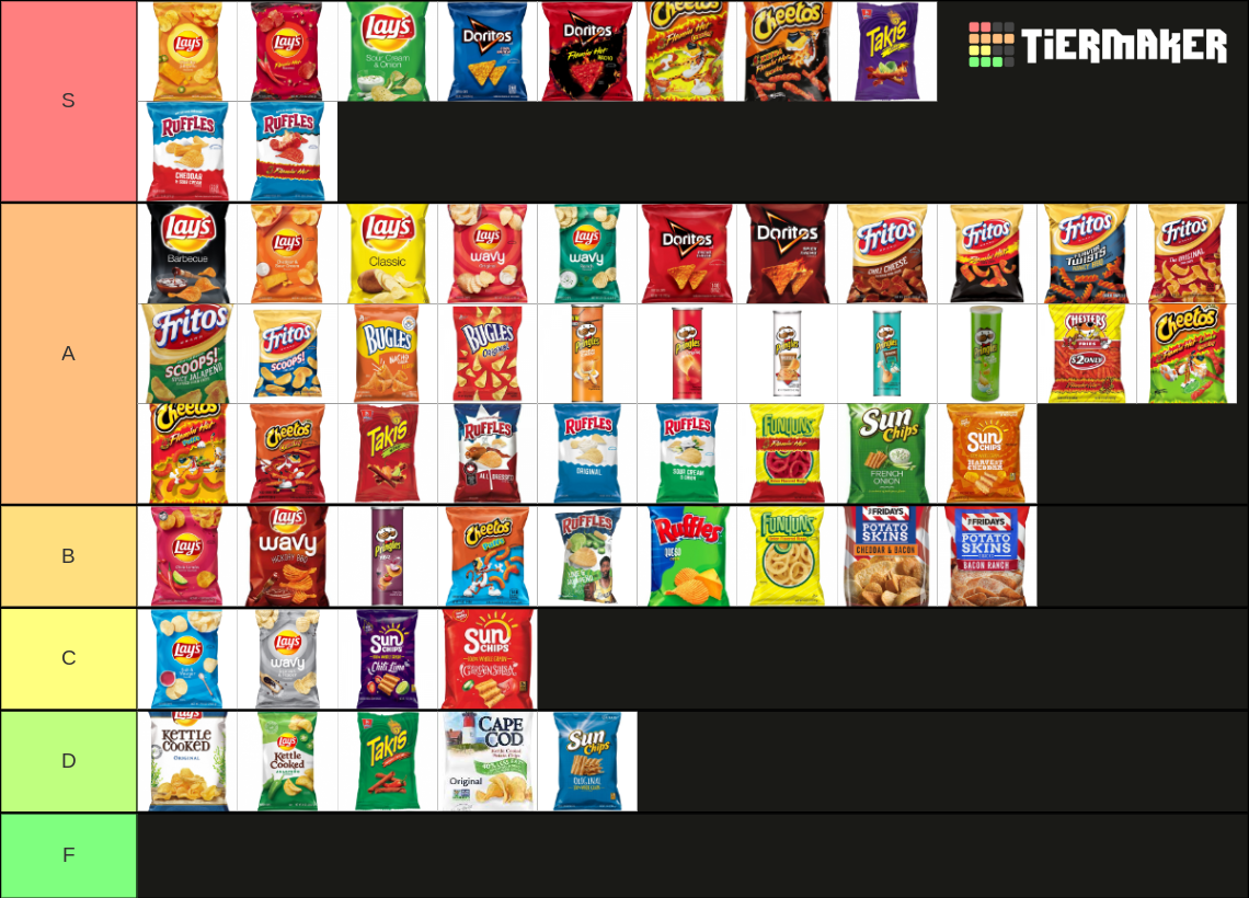 Create a cheetos do brasil Tier List - TierMaker