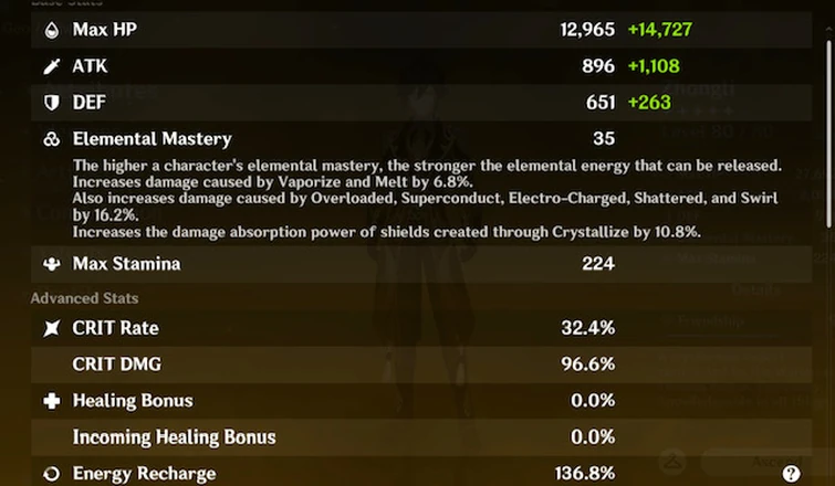 Weird Ass Zhongli Dps Build Updated Fandom