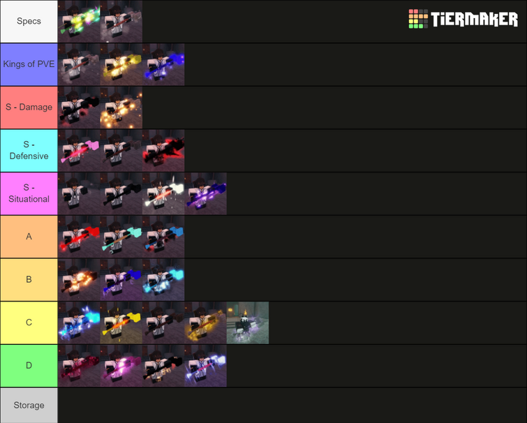 DEEPWOKEN heavy weapon tier list 