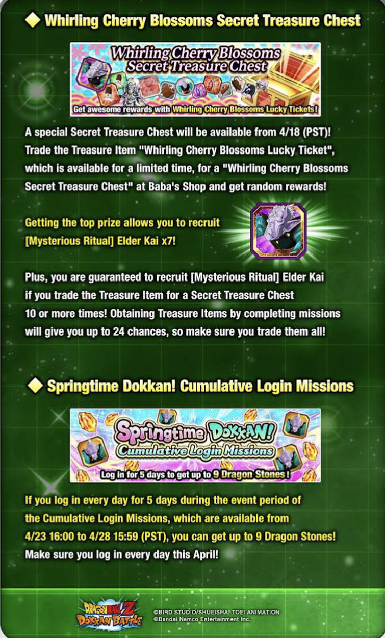 Global Dokkan News Letter teases Golden Week Fandom