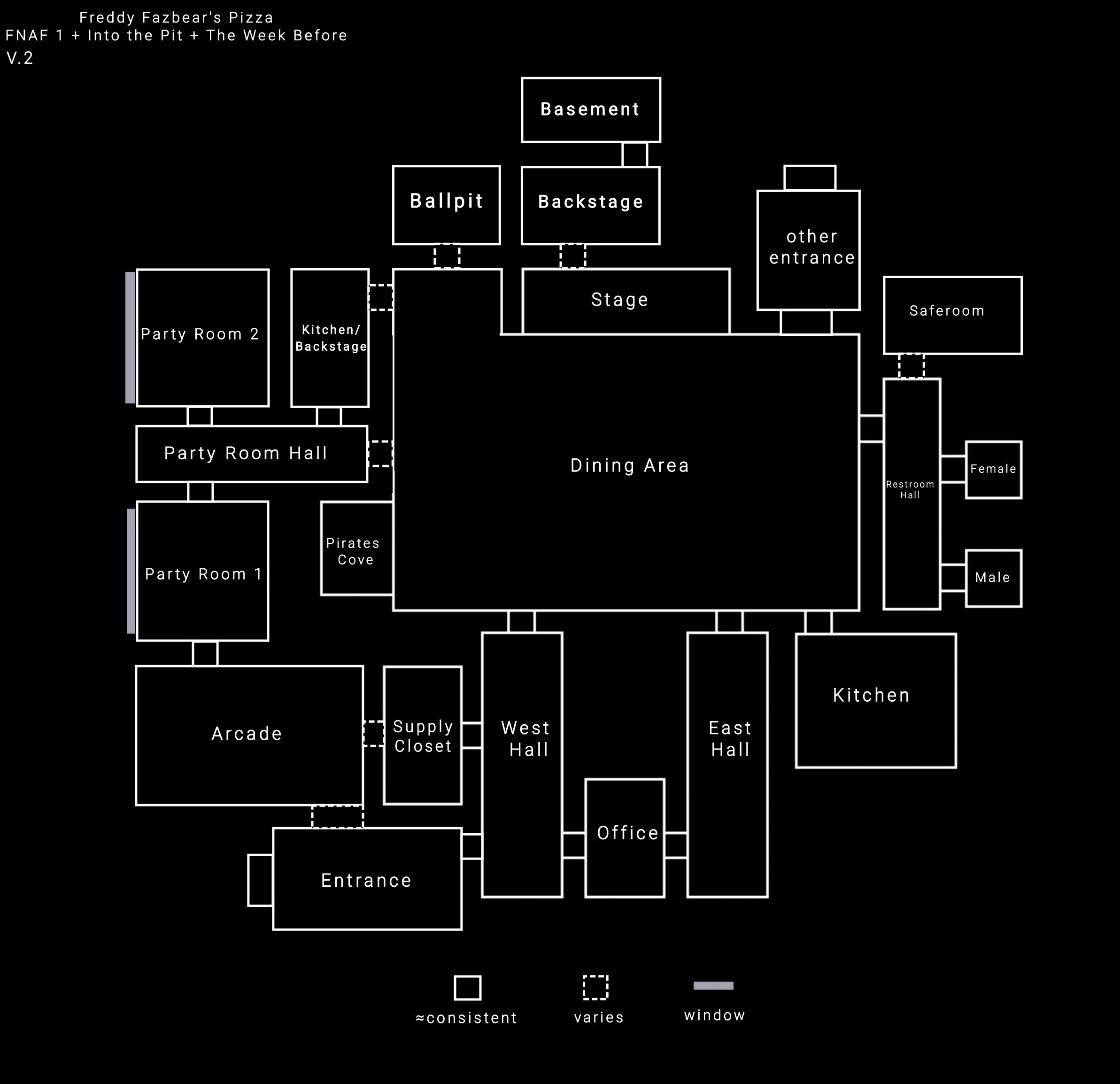 FNAF 1 Layout, Attempting to Add On the New Additions | Fandom