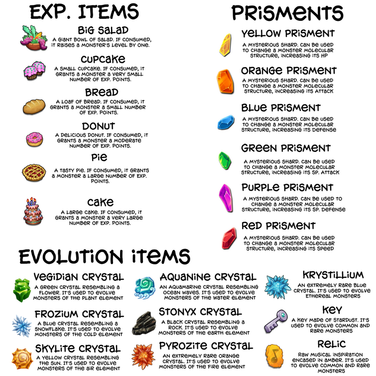 Create a Wubbox's (epic rare common and fanmade) 2 Tier List