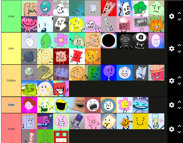 My bfdi characters all seasons tier list : r/BattleForDreamIsland