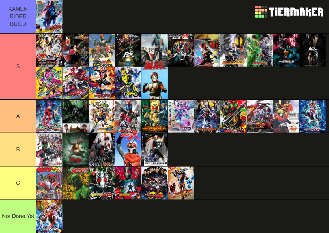 my-kamen-rider-tier-list-fandom