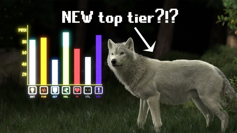 Are Dire Wolves going to become Overpowered again?