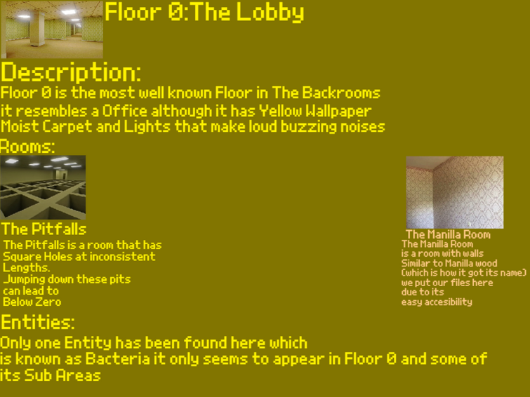 Backrooms first 30 levels (wikidot vs fandom) 