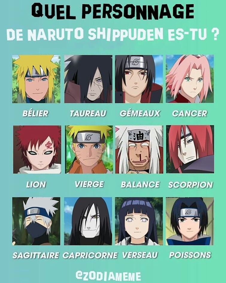 Quel perso de Naruto et tu ? Fandom