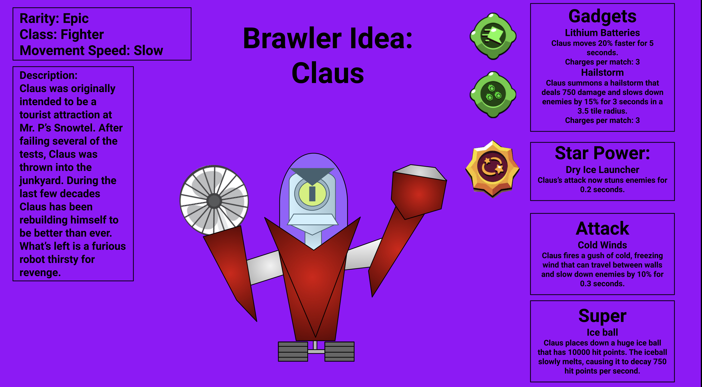 Chester rework idea : r/Brawlstars