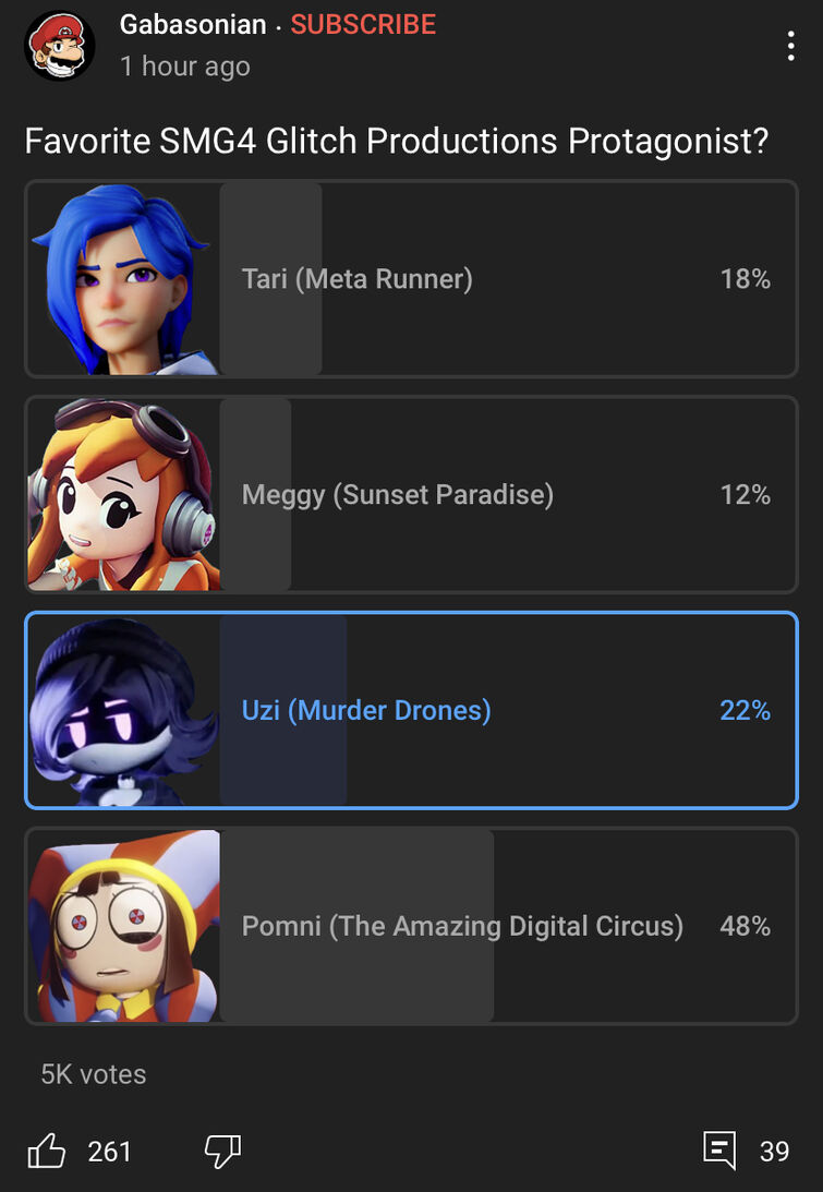 Favorite SMG4 Glitch Productions Protagonist? 