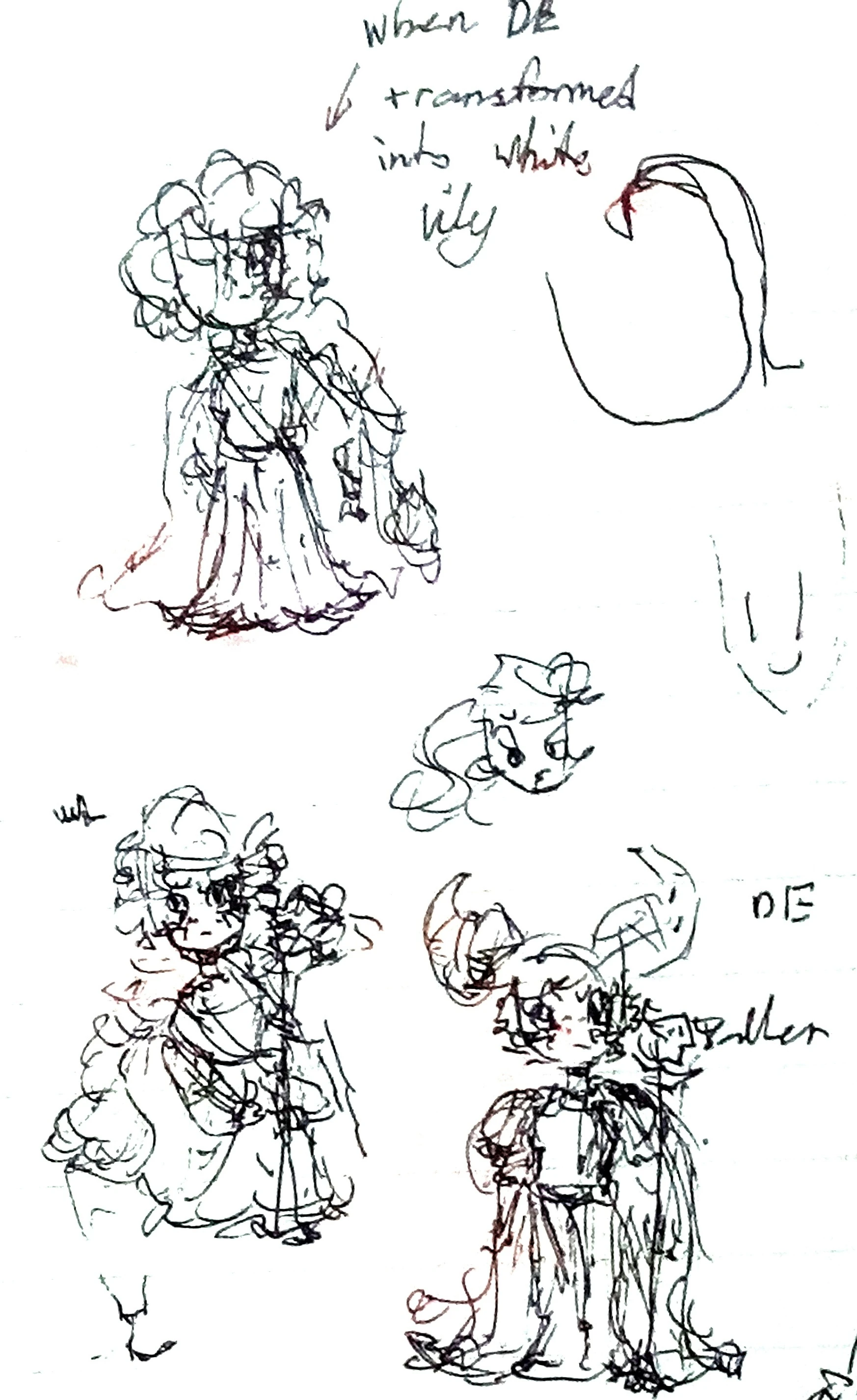 confession, I like drawing characters from memory | Fandom