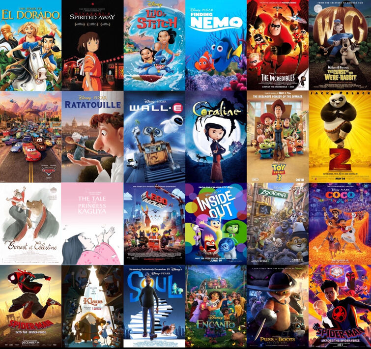 My picks for best animated film of each year (2000-2023) | Fandom