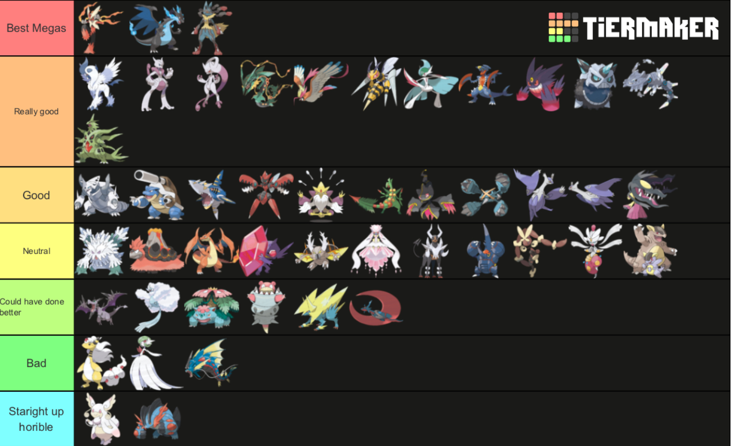 Another Really Bad Mega Pokemon Tier List 