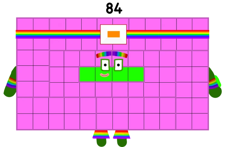 My Numberblocks 84's arrangements | Fandom