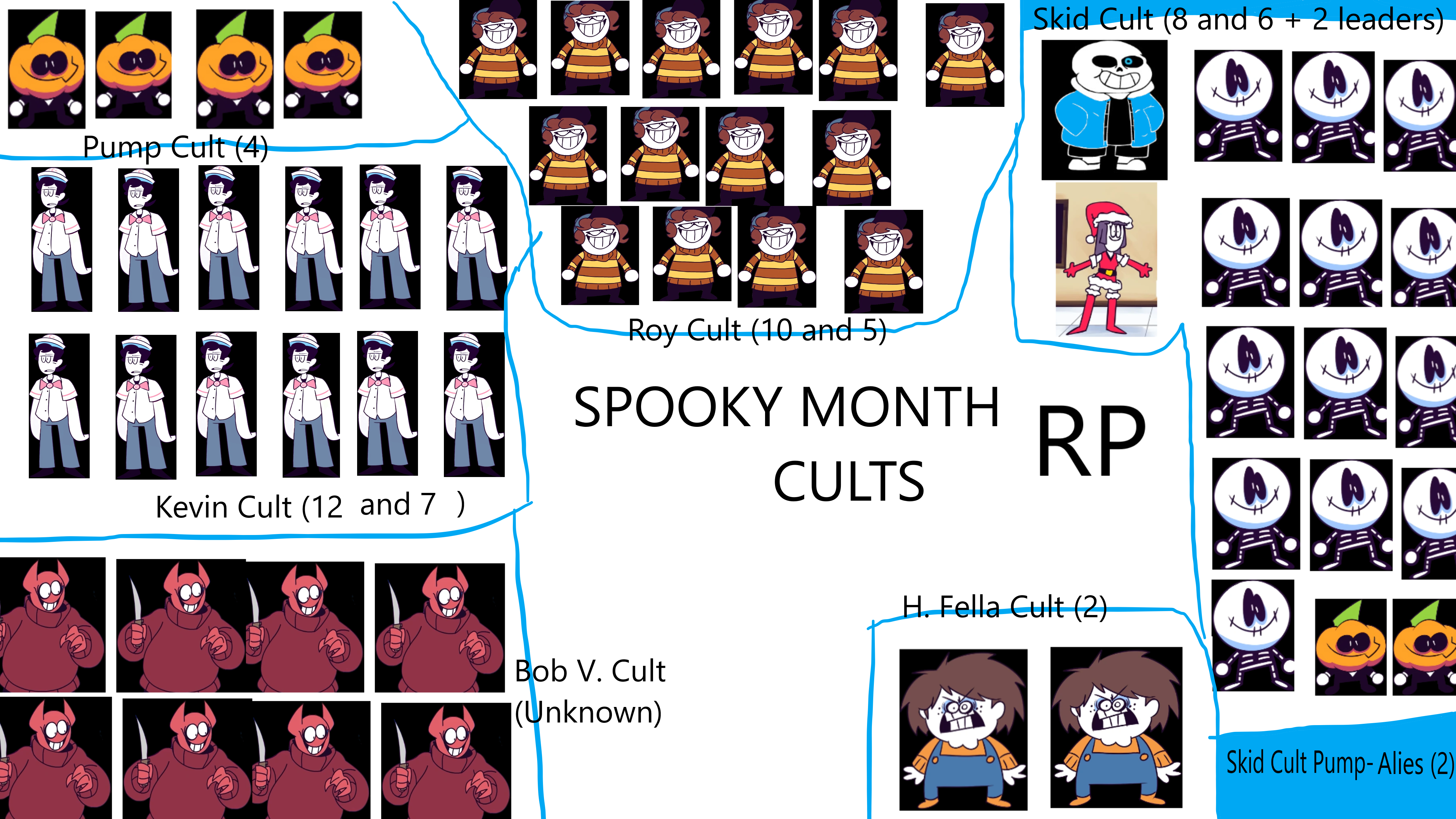 SPOOKY MONTH - the official spooky month cult - Quora