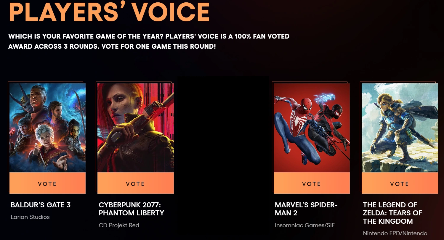 Reminder to Vote for The Game Awards 2023 Fandom
