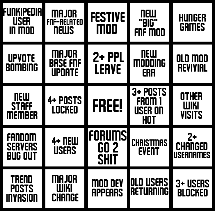 here's a fun side thing yall can try | Fandom