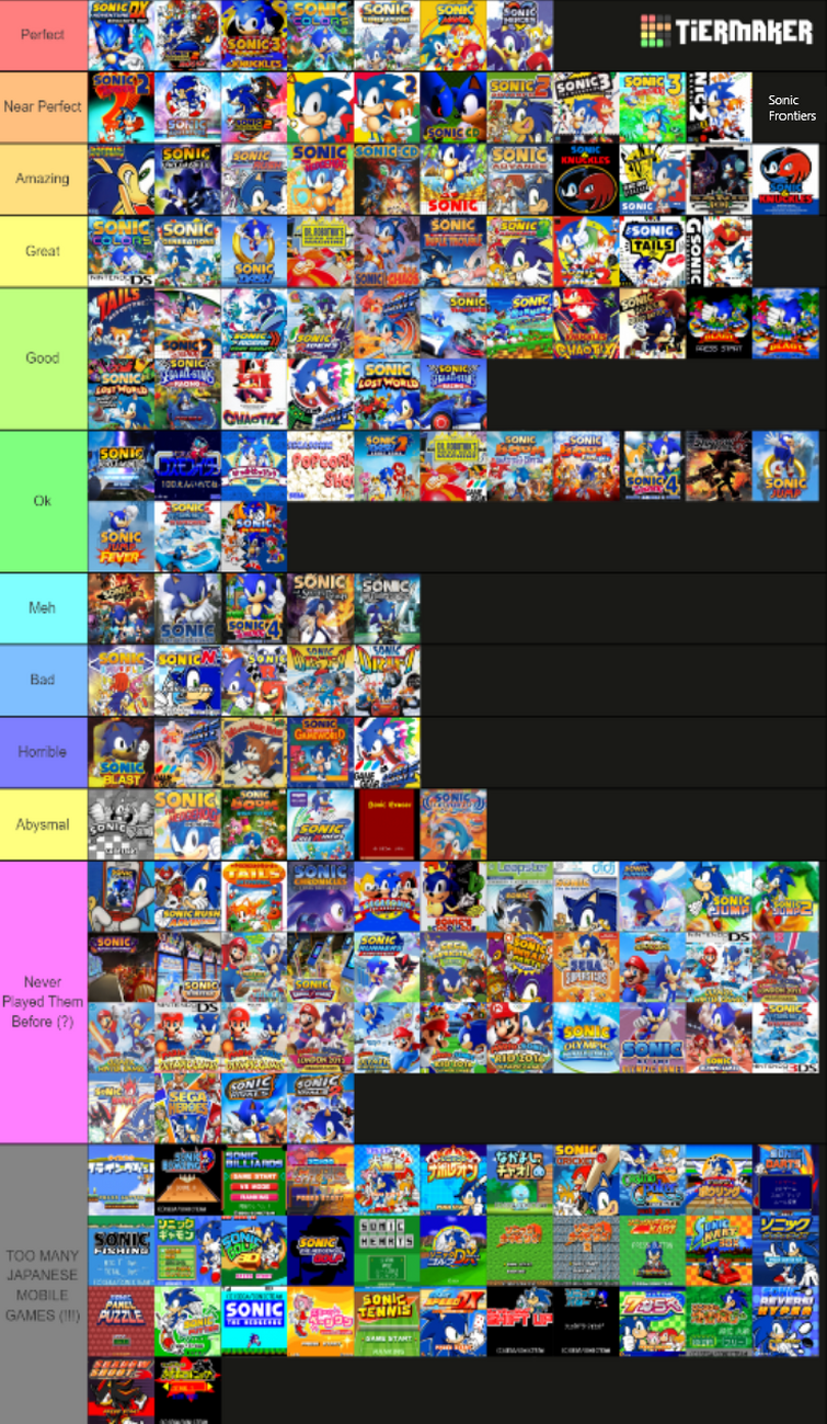 My Sonic Game Tier List