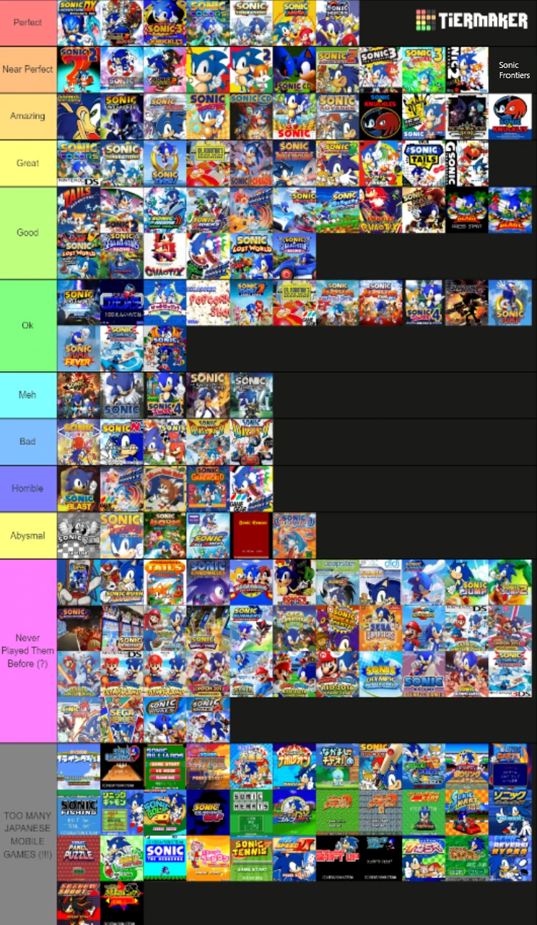 Tier Listing Every Sonic Game In My Opinion (2022 2023 Edition) Fandom