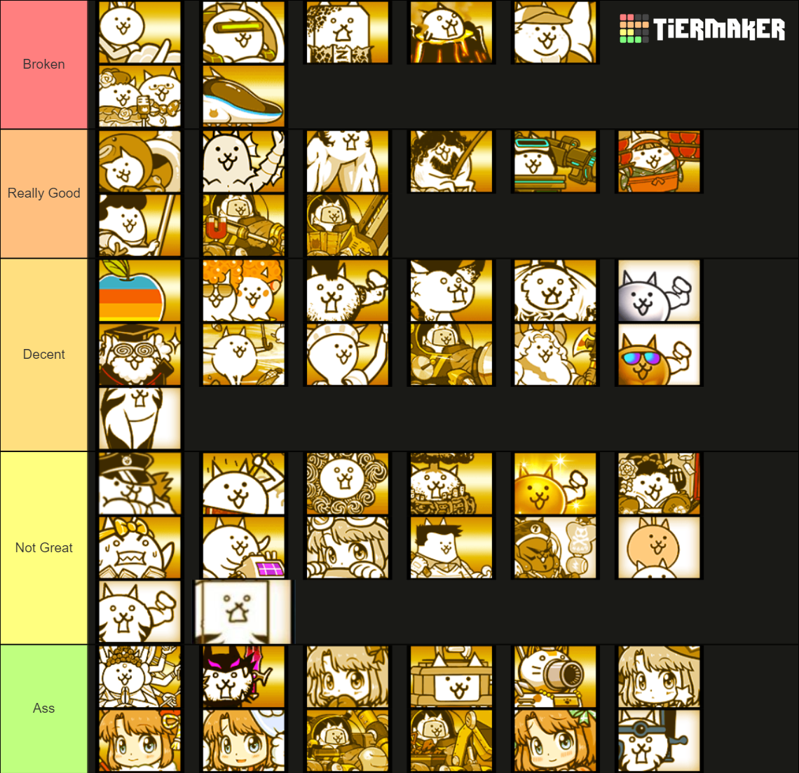 Super Rare Tier List Fandom