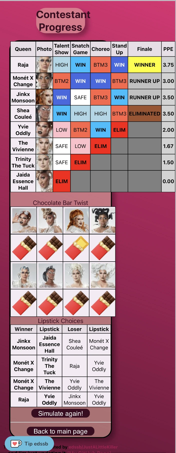 AS7 simulated | Fandom
