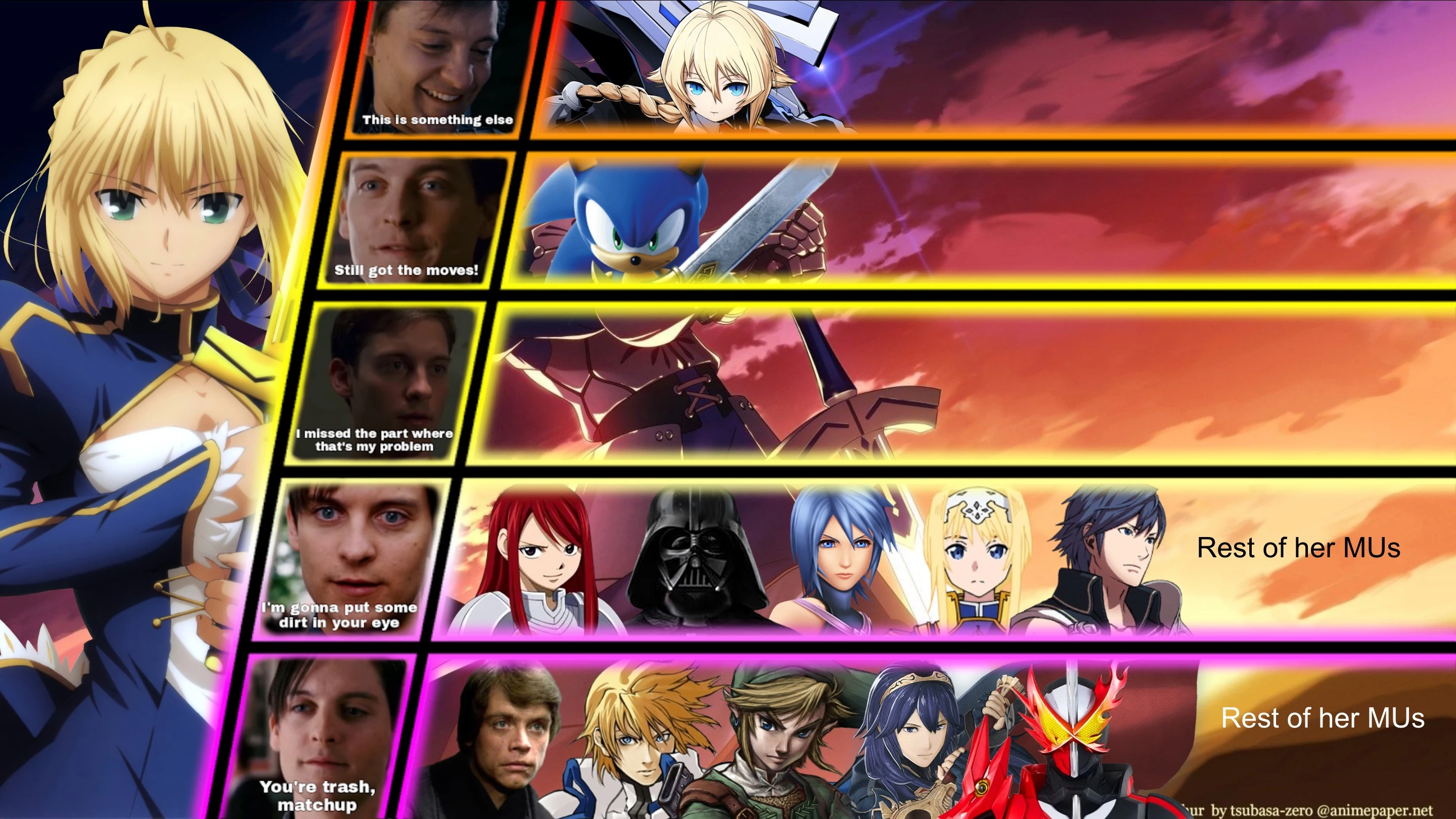 Saber tier list Fandom