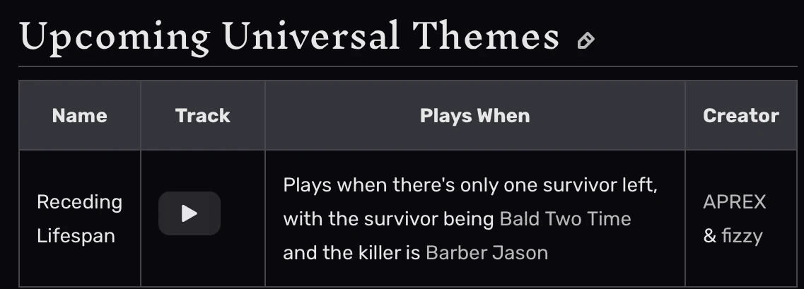 Funny Thing I Noticed Fandom