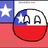 MartinChile's avatar