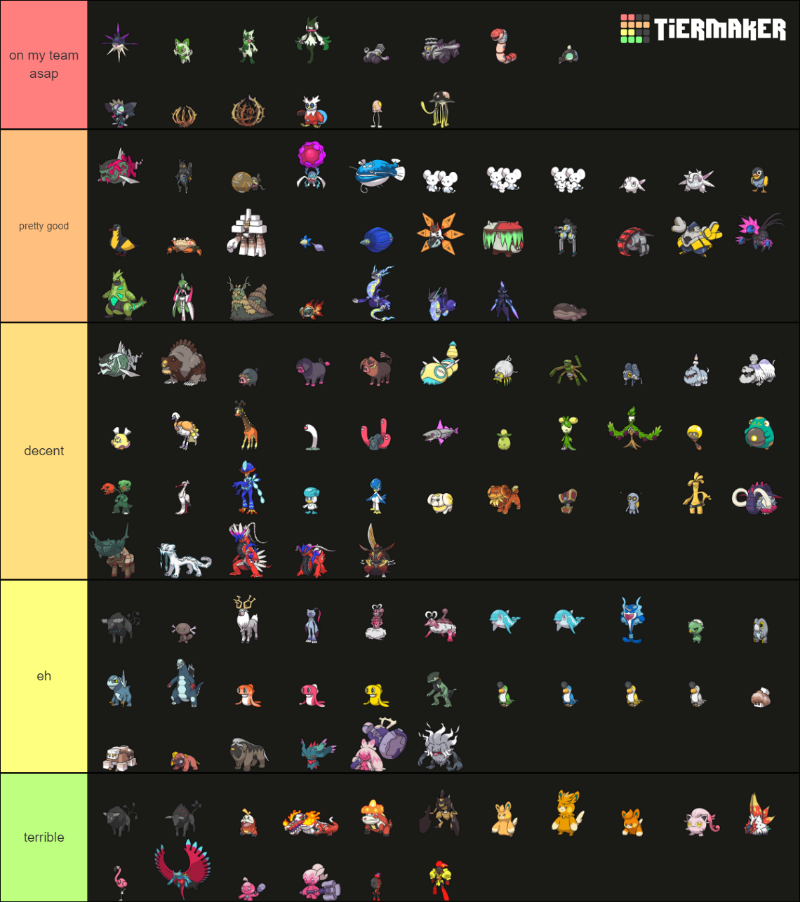 Gen 9 new pkm tier list fandom