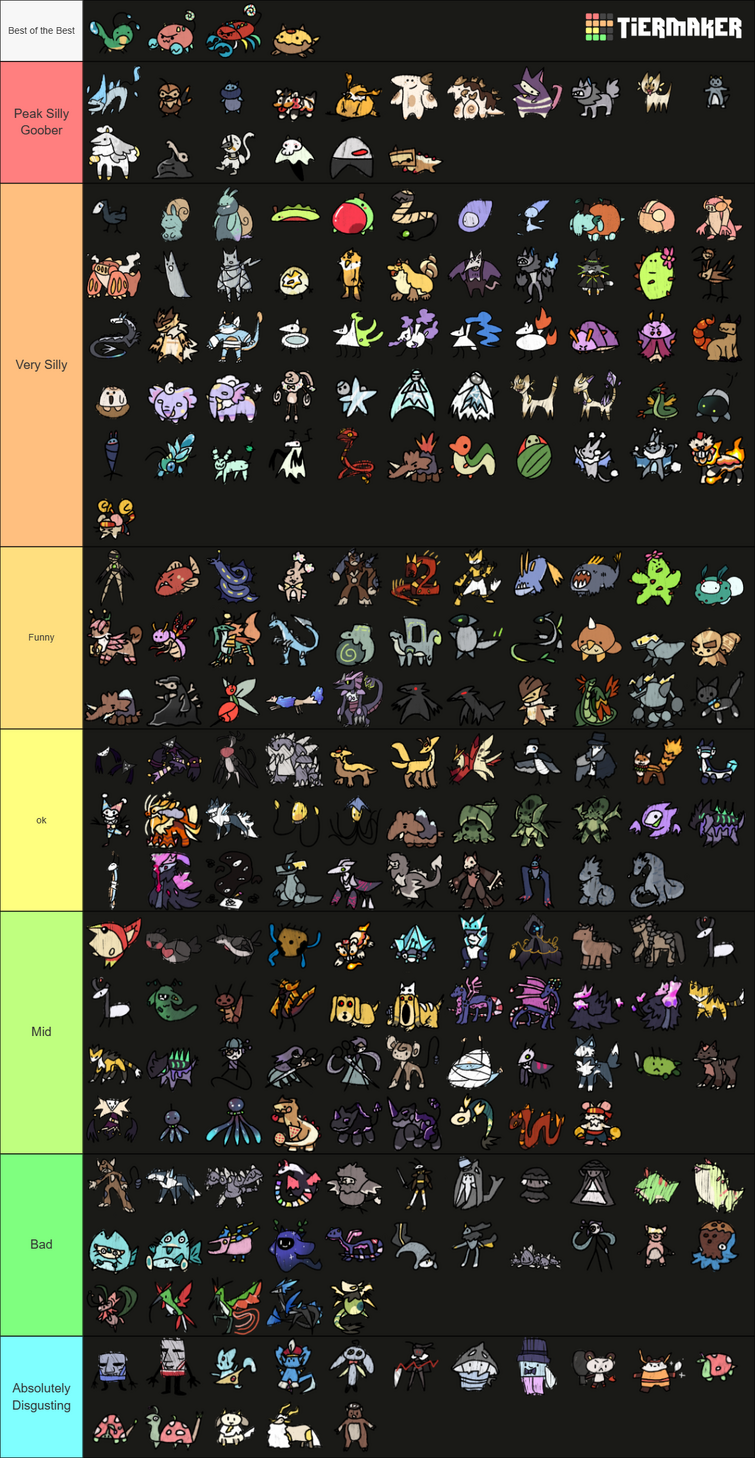 Create a roblox toy code faces Tier List - TierMaker